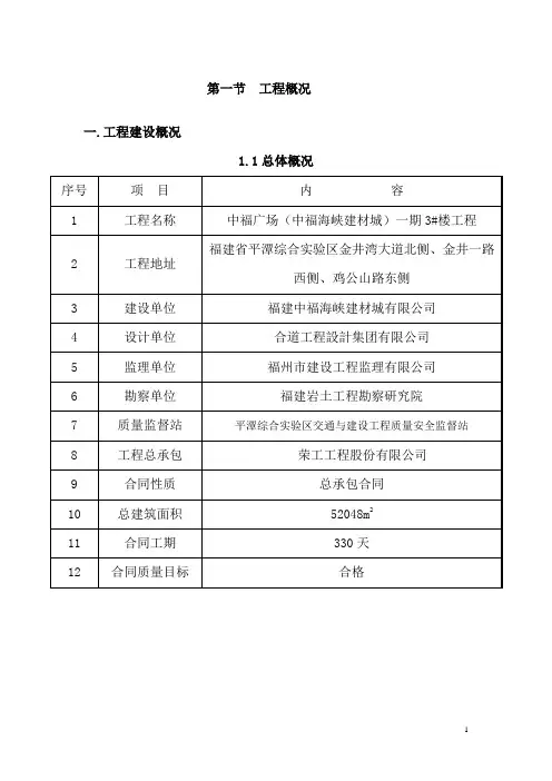 旁站细则