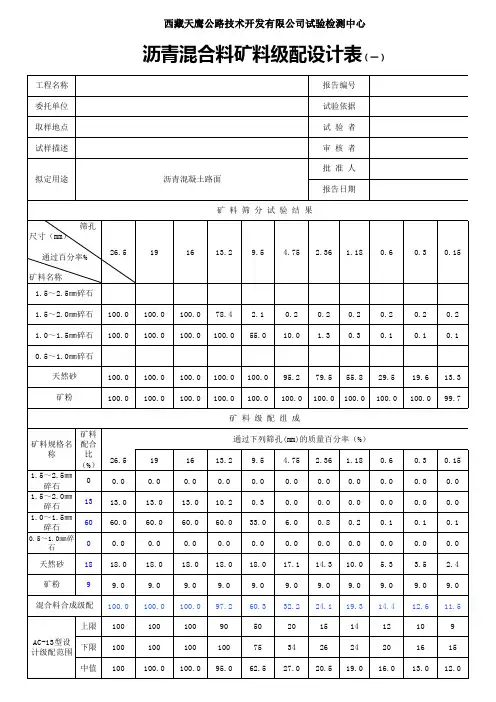 沥青AC-16混合料矿料级配设计