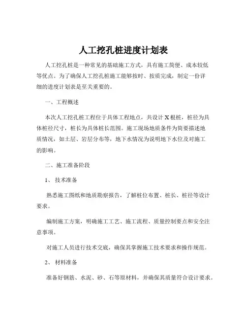 人工挖孔桩进度计划表