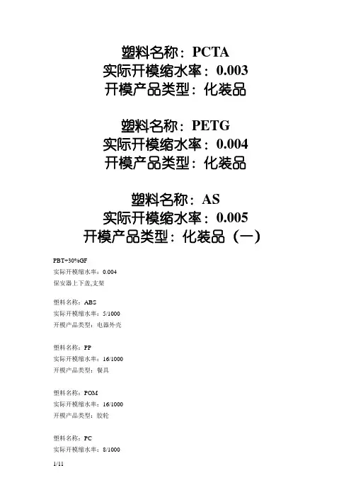 各种塑料缩水率