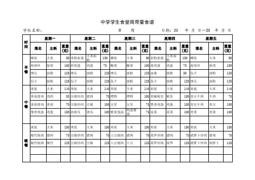 中学学生食堂周带量食谱