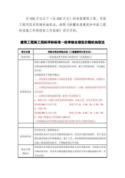 经审核合理低价随机抽取法