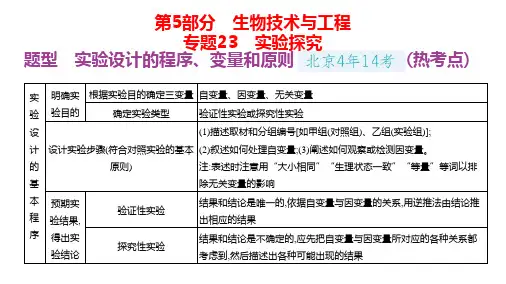 高中生物总复习讲解课件：专题23  实验探究