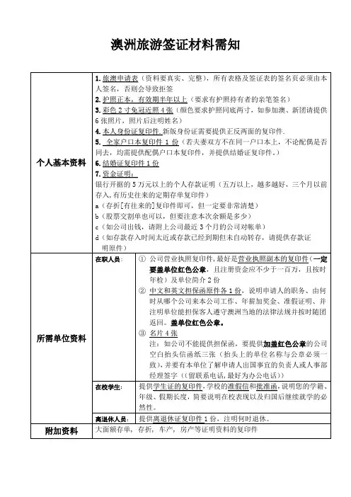 澳洲签证材料须知表
