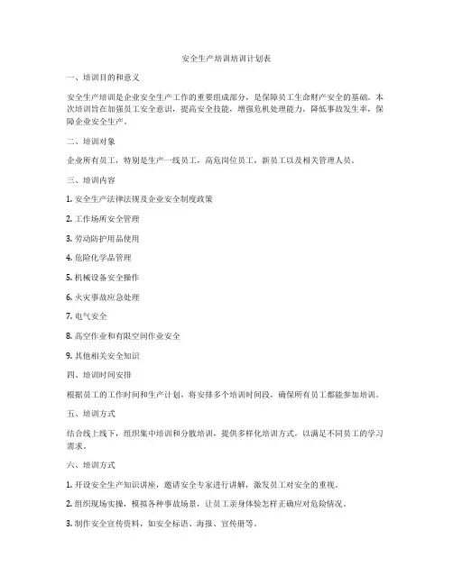 安全生产培训培训计划表