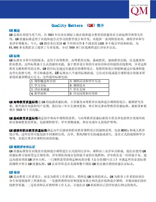 Quality Matters (QM)简介 - 复旦大学教师教学发展中心