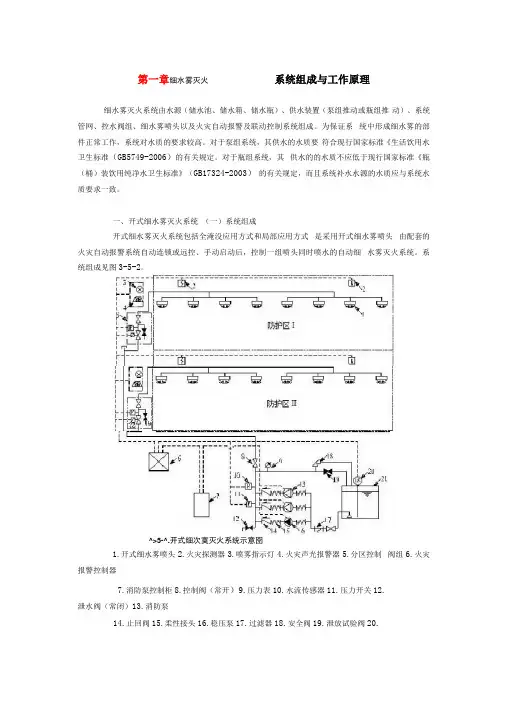 细水雾灭火系统组成和工作原理