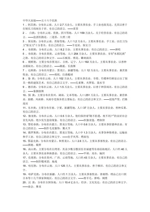 中国56民族