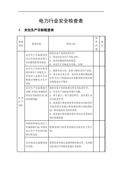 电力行业安全检查表