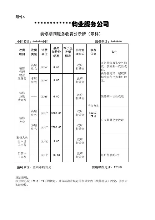 装修期间服务收费公示牌(示样)
