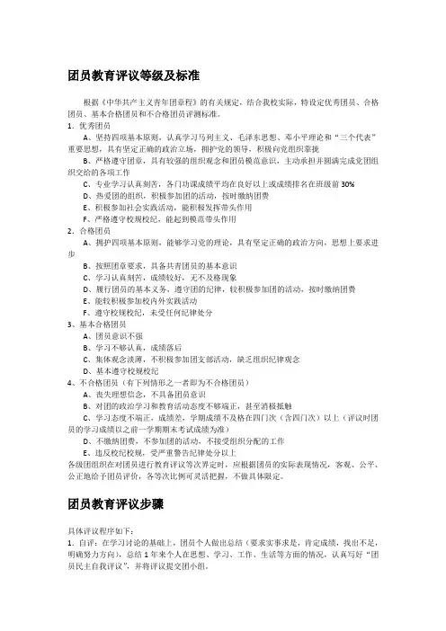 团员评定