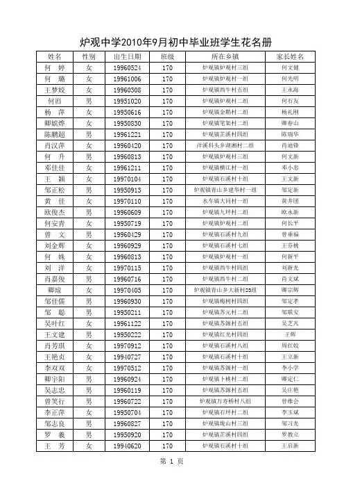 2010年9月毕业班学生花名册