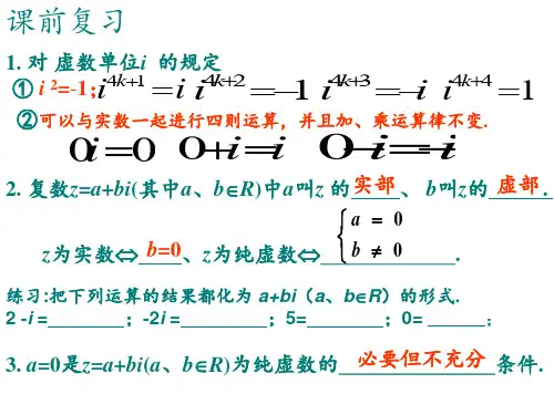 复数的几何意义PPT课件