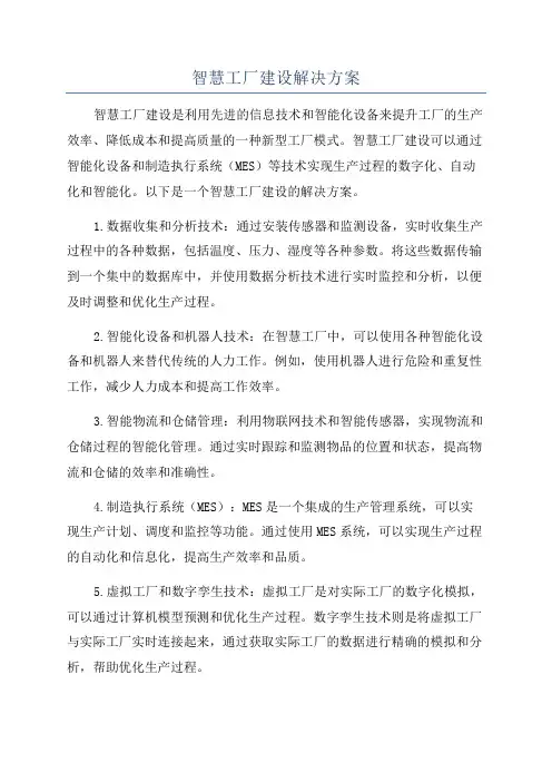 智慧工厂建设解决方案