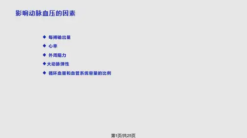 透析中的低血压PPT课件