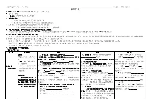 中国现代史阶段特征