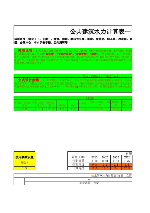 公共建筑给水管径流量计算表(宿舍(Ⅰ、Ⅱ类))
