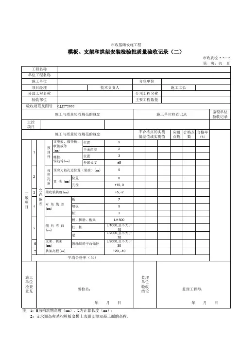 模板、支架和拱架安装检验批质量验收记录(二)