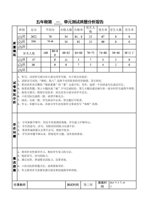 五年级单元测试质量分析报告