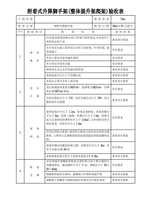 附着式升降脚手架验收项目及要求
