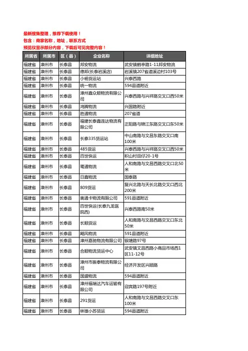 新版福建省漳州市长泰县货运企业公司商家户名录单联系方式地址大全37家