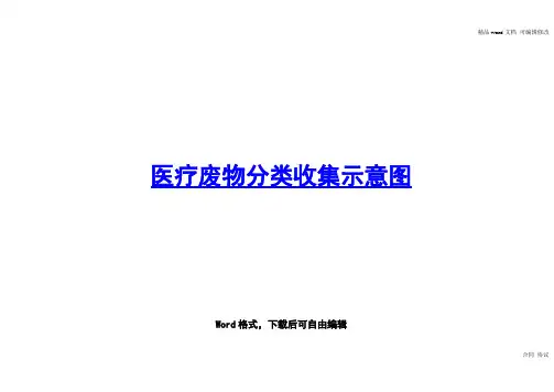 医疗废物分类收集示意图