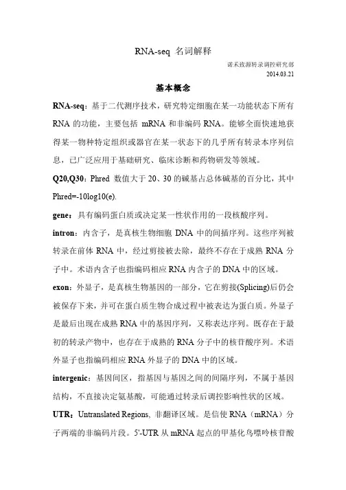RNA seq名词解释