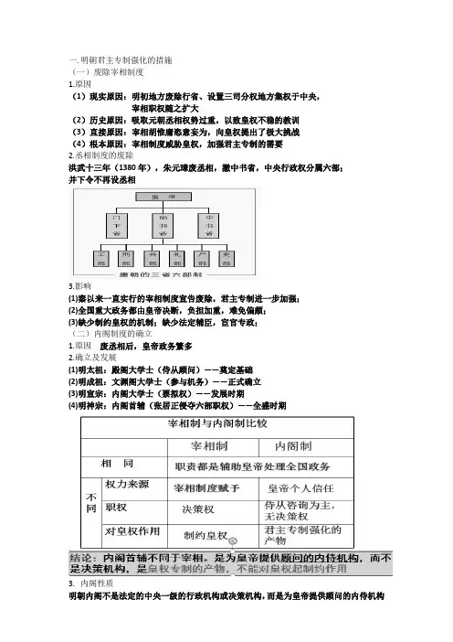 明朝君主专制强化的措施