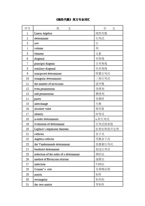 《线性代数》英文专业词汇