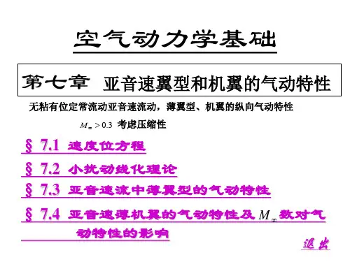 翼型的亚音速气动特性升力与厚度无关