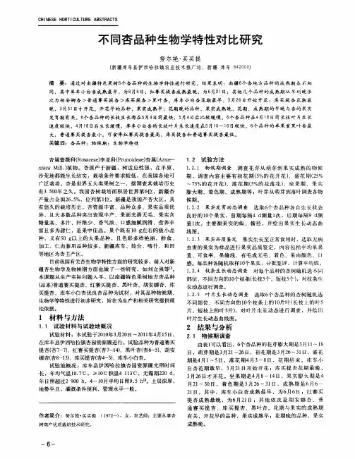 不同杏品种生物学特性对比研究