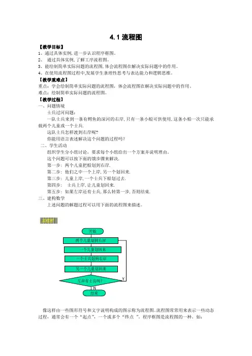 数学4.1《流程图》教案(新人教选修1-2)