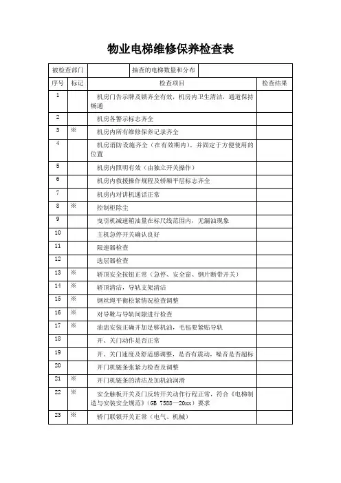 物业电梯维修保养检查表