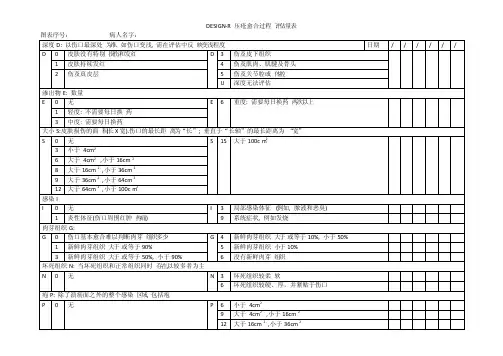 中文版DESIGN-R压疮愈合过程评估量表