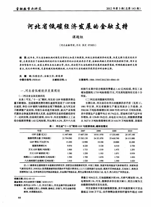 河北省低碳经济发展的金融支持