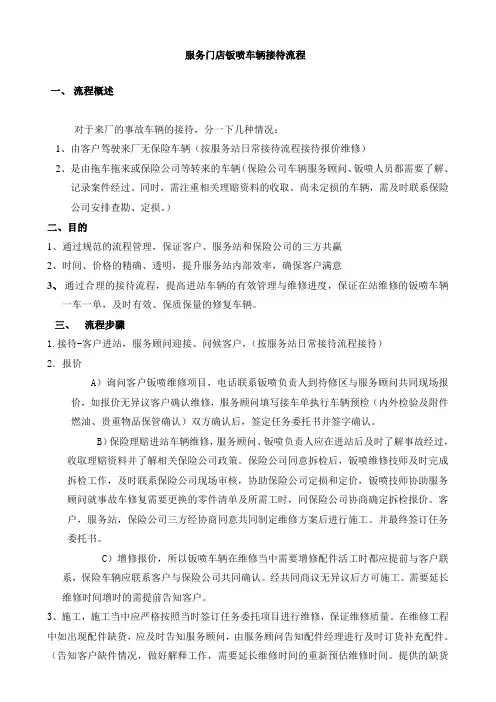 汽车维修服务门店喷车辆接待流程
