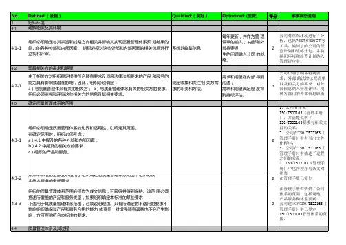 ISOTS22163内部审核检查表三个等级评定
