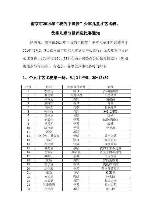 南京2014年我的中国梦少年儿童才艺比赛-南京妇女儿童活动中心
