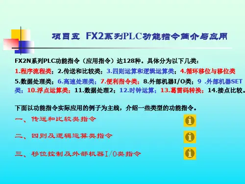 FX2系列PLC功能指令简介与应用
