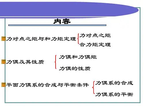 第三节力矩与力偶