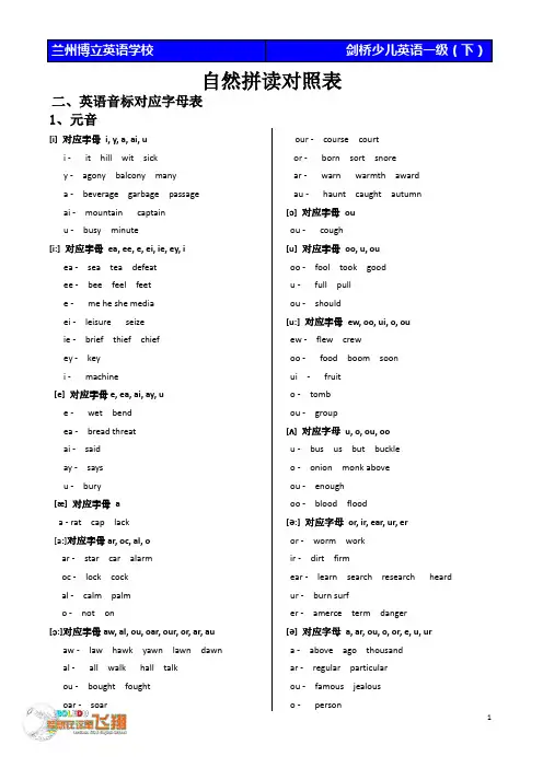 英语自然拼读对照表学习资料