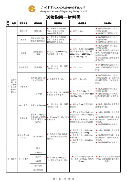 广东省市政工程送检指南--材料类