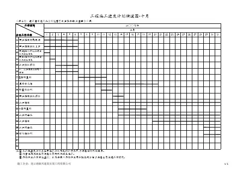 工程施工进度计划横道图-月、周