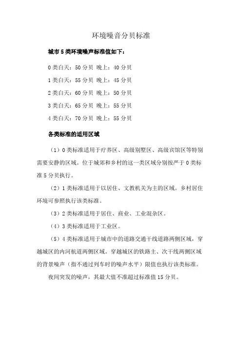 环境噪音分贝标准