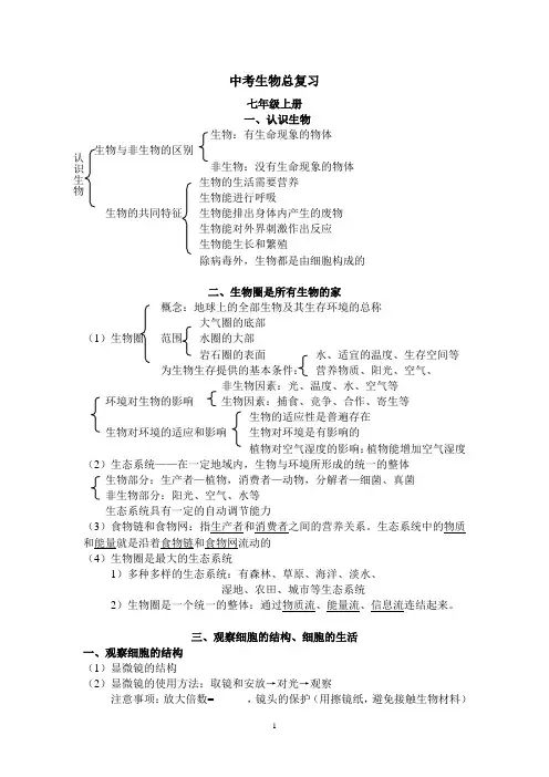 中考生物总复习
