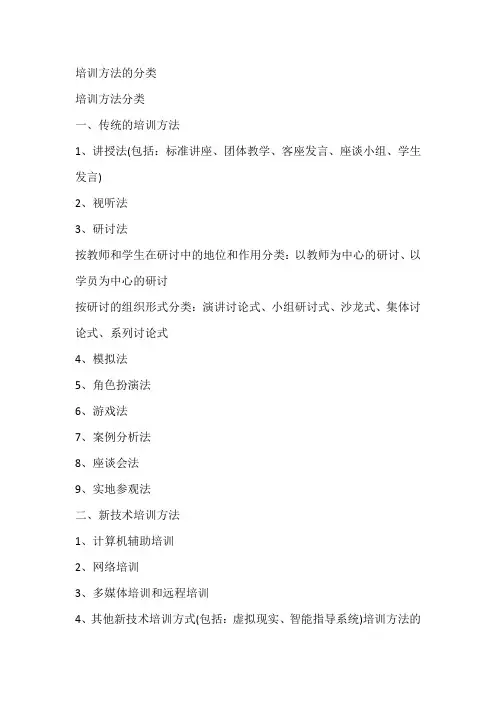 培训方法的分类