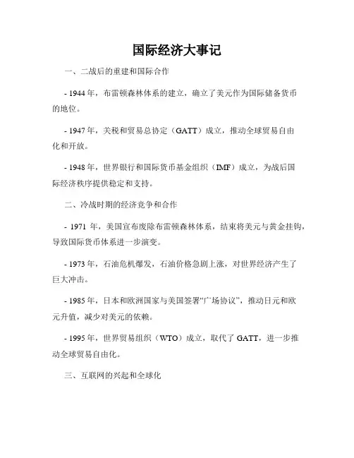 国际经济大事记