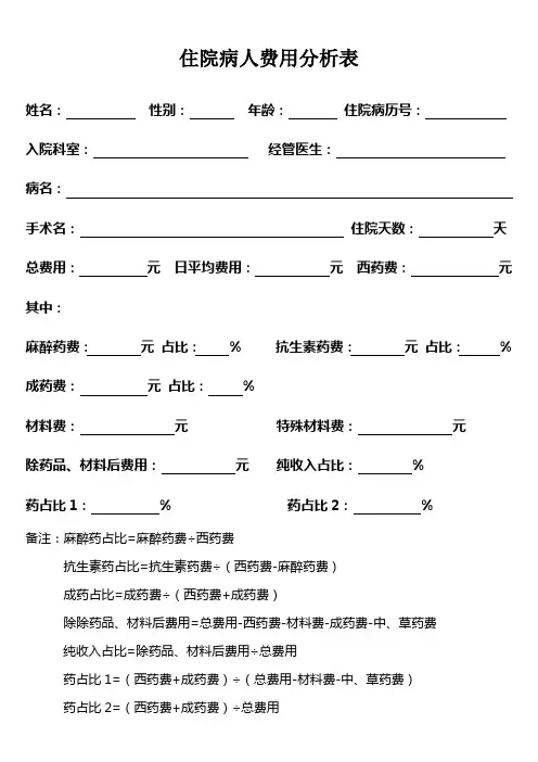 住院病人费用分析表