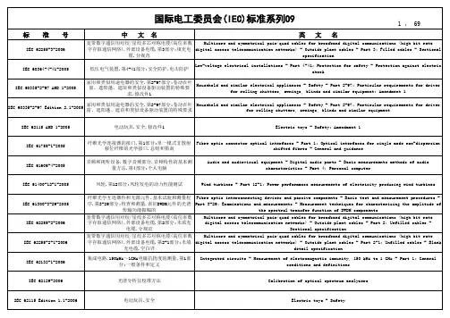 (IEC)标准系列09