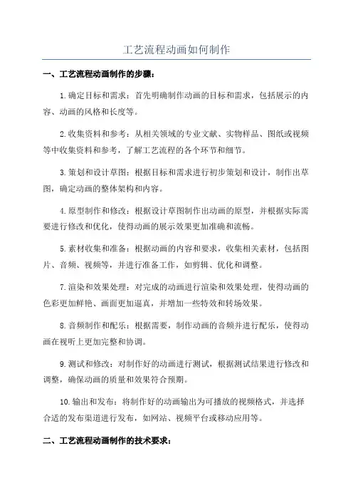 工艺流程动画如何制作